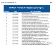 15000+ Prompt Collections.jpg